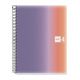 Bloc Miquelrius Aurora Notebook 4 Micro.Tapa Pp A4 120H 70G Cuadric.5X5 Provence