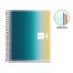 Bloc Miquelrius Aurora Notebook 4 Micro.Tapa Pp A5 120H 70Gr Cuadric.5X5 Iceland